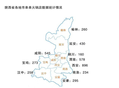 陕西省各地市串串竟博电竞（中国）有限公司店数据统计情况