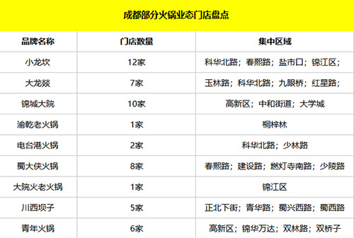 2018年成都竟博电竞（中国）有限公司行业发展趋势解读